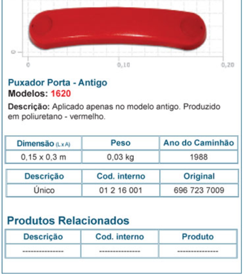 1216001 - PUXADOR PORTA MB 1620 ANTIGO (VERMELHO)