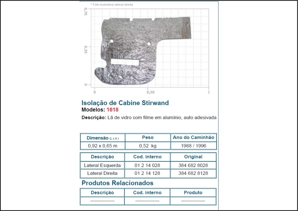 1214028 - ISOLADOR TERMICO LE 1618