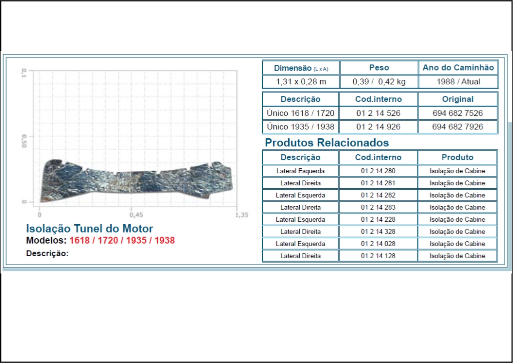 1214926 - ISOLADOR TERMICO TUNEL MOTOR 1935/1938