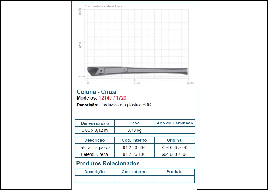 1226106 - REVEST COLUNA INT 1620 CINZA LD