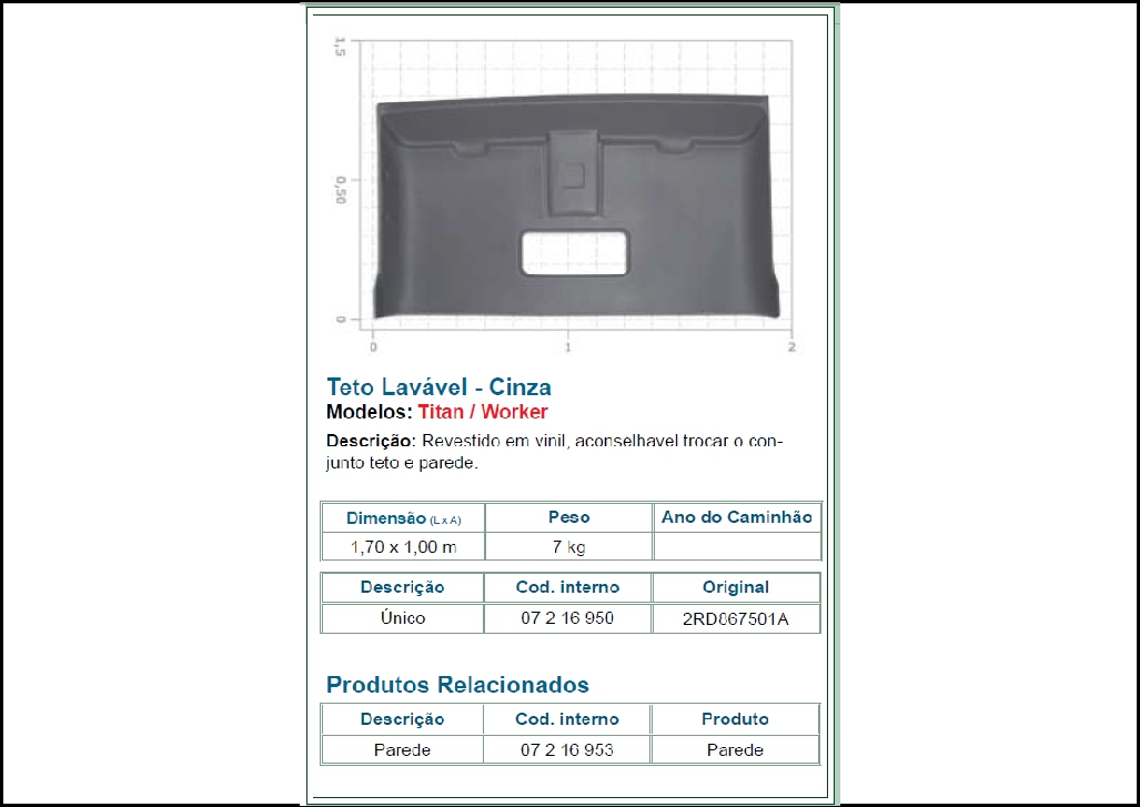 7216950 - FORRO TETO VW WORKER MOLDADO