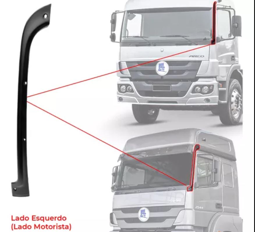 3077 - REVEST COLUNA AXOR/ATEGO TETO BAIXO LD