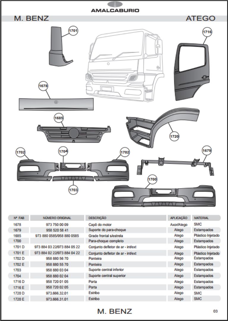 AM1702E - PARACHOQUE ATEGO 2008 A 2011 PONTEIRA ACO LE
