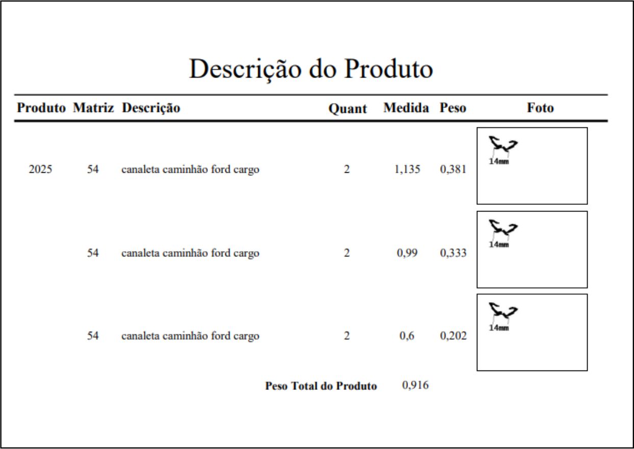 16591 - CANALETA PORTA S/ PESTANA CARGO GI (JG C/ 6 PCS)