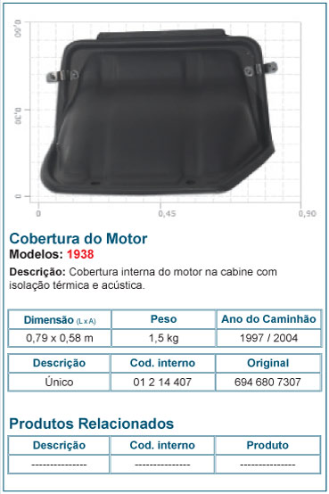1214407 - CAPO INTERNO 1938 ORIGINAL