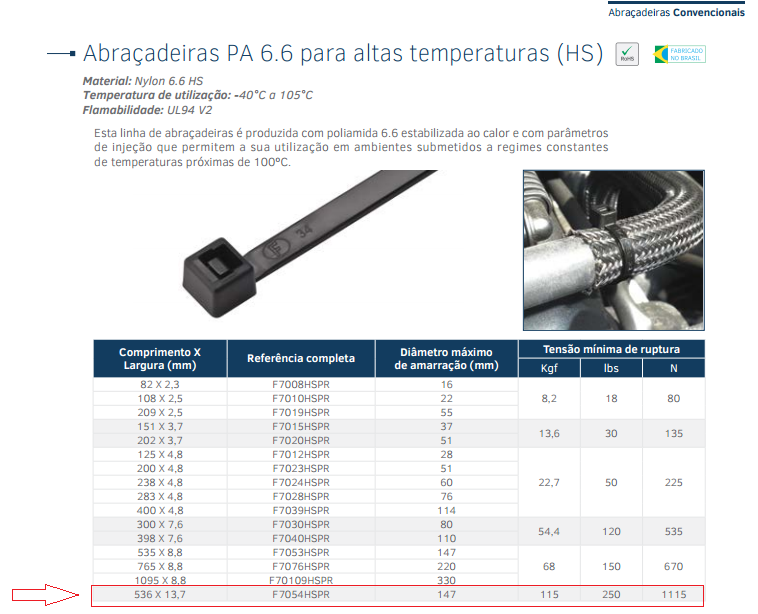 F7054NYPR50 - ABRAC FITA (54CM) PT