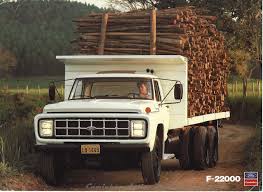 FCA7110 - VIDRO PORTA FORD F1000 ATE 92