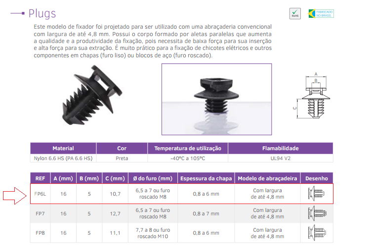 FP6L7015NYPR100 - PRESILHA ABRAC FITA