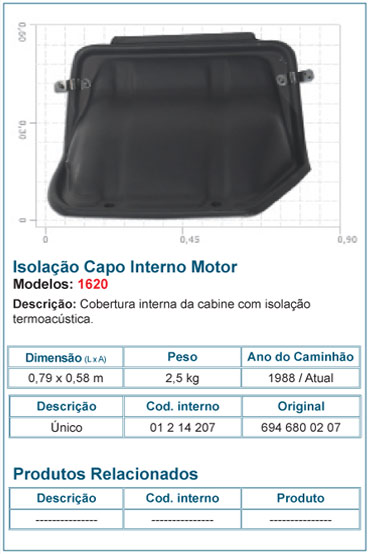 1214207 - CAPO INTERNO 1620 ORIGINAL