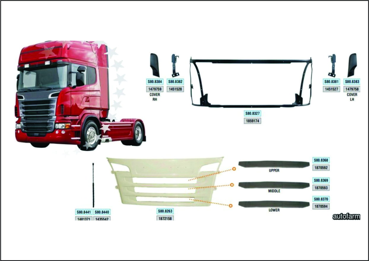 AM6160 - ARMACAO GRADE SCANIA S5 S6 S7 G/R