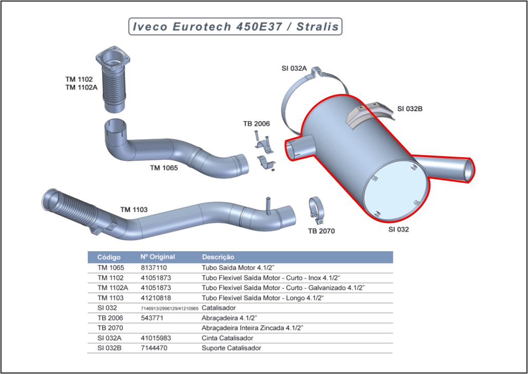 SI032 - SILENCIOSO IVECO STRALIS HD / EUROTECH 450E37