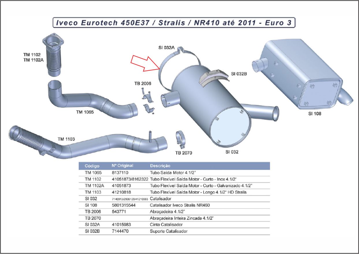 SI032A - ABRAC CINTA SILENCIOSO IVECO EUROTECH (450E37) / STRALIS HD