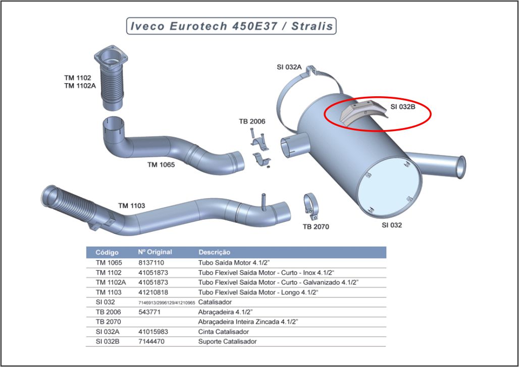 SI032B - SUP SILENCIOSO IVECO EUROTECH (450E37) / STRALIS HD