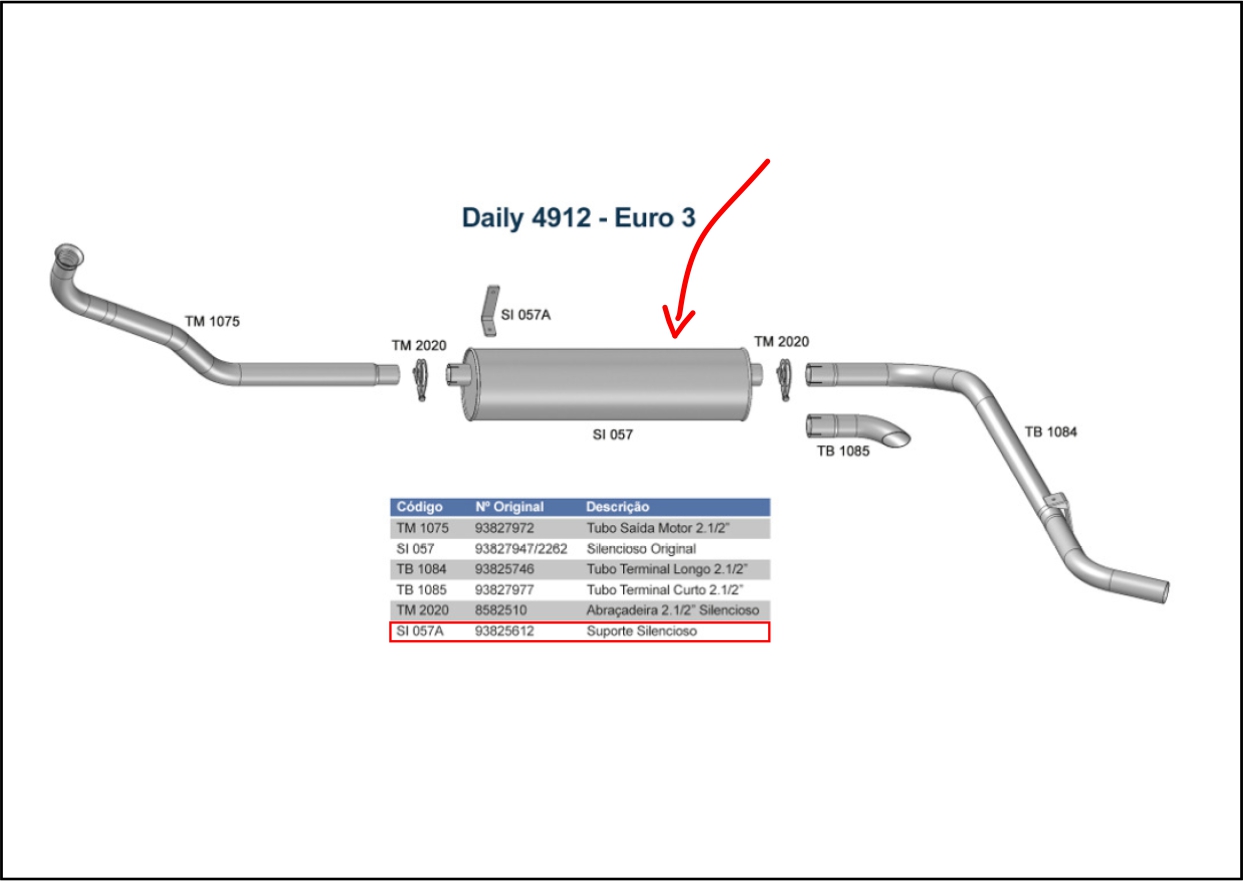 SI057 - SILENCIOSO ORIG DAILY 4912 - EURO 3