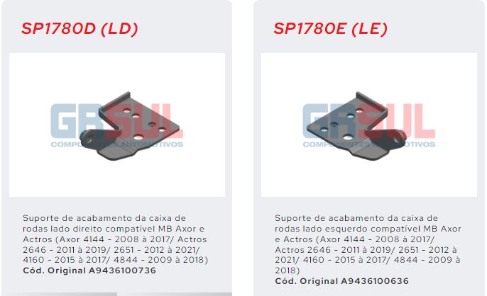 SP1780D - SUP CAIXA RODA MB AXOR E ACTROS 2546 LD