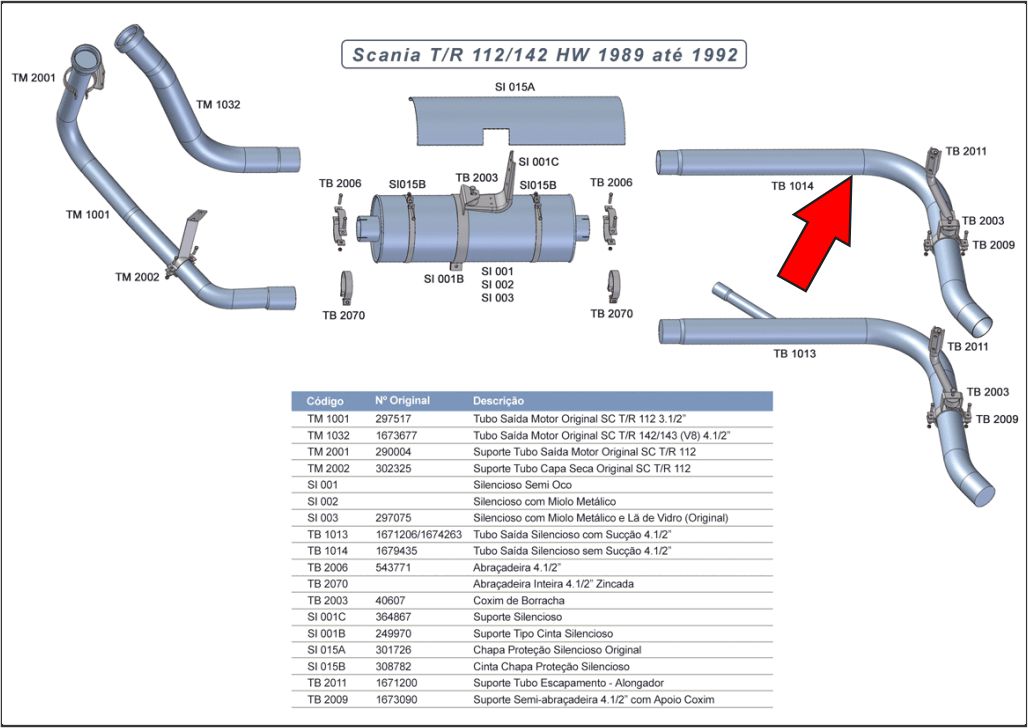 TB1014 - SAIDA FINAL SCANIA 112 HW LONGA S/RESPIRO