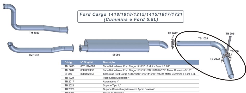 TB1024 - SAIDA FINAL 4" CARGO