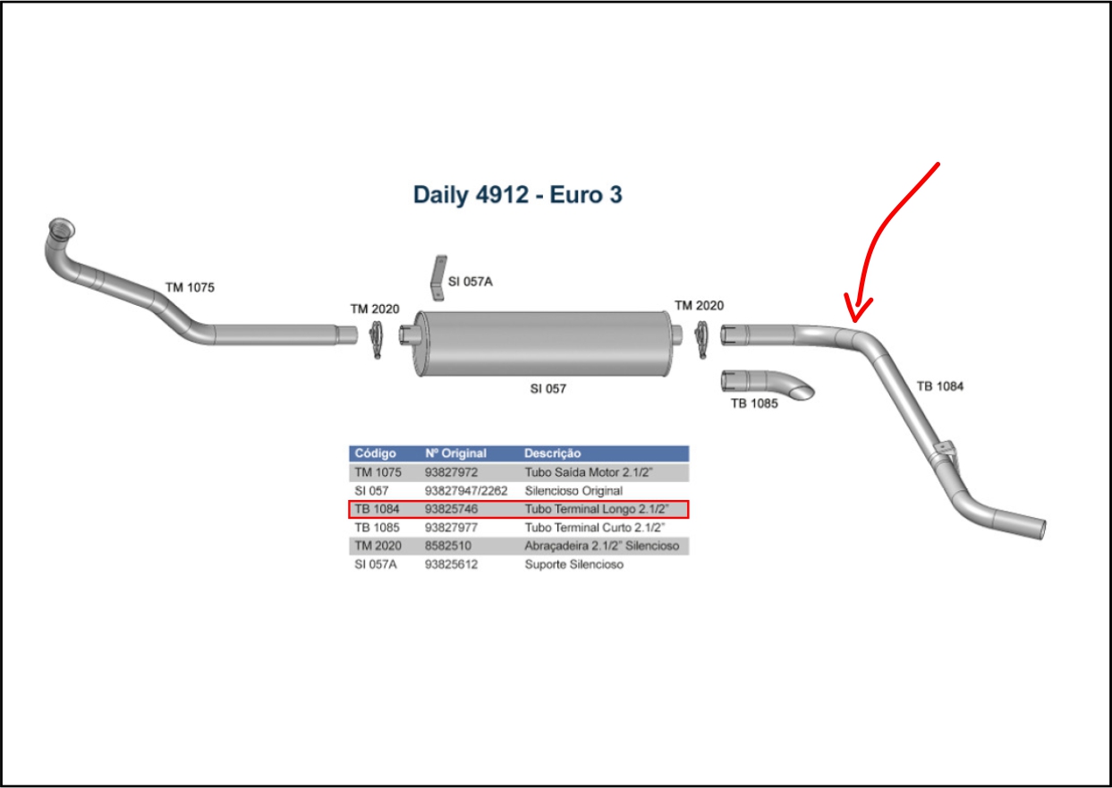 TB1084 - SAIDA FINAL DAILY 4912 - 3