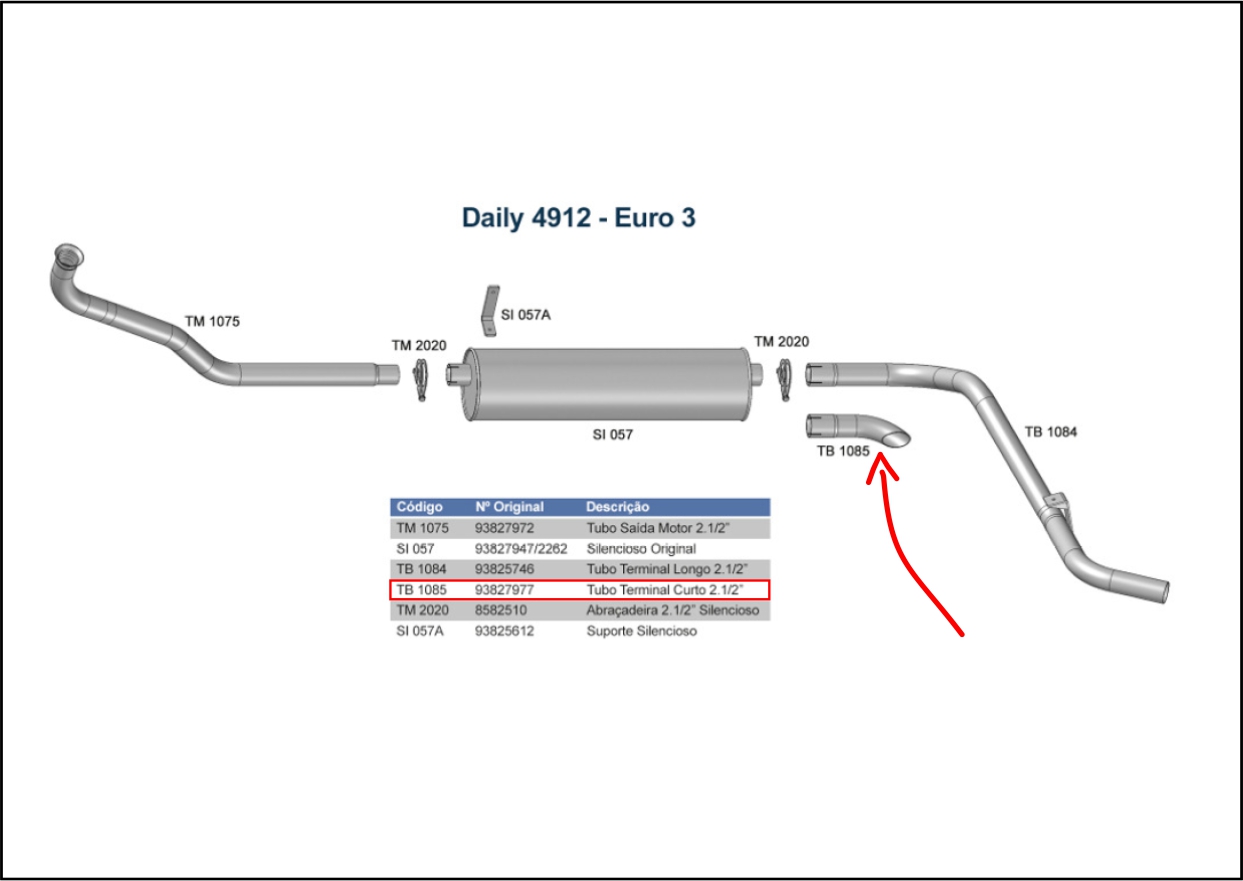TB1085 - SAIDA FINAL DAILY 4912 - 3