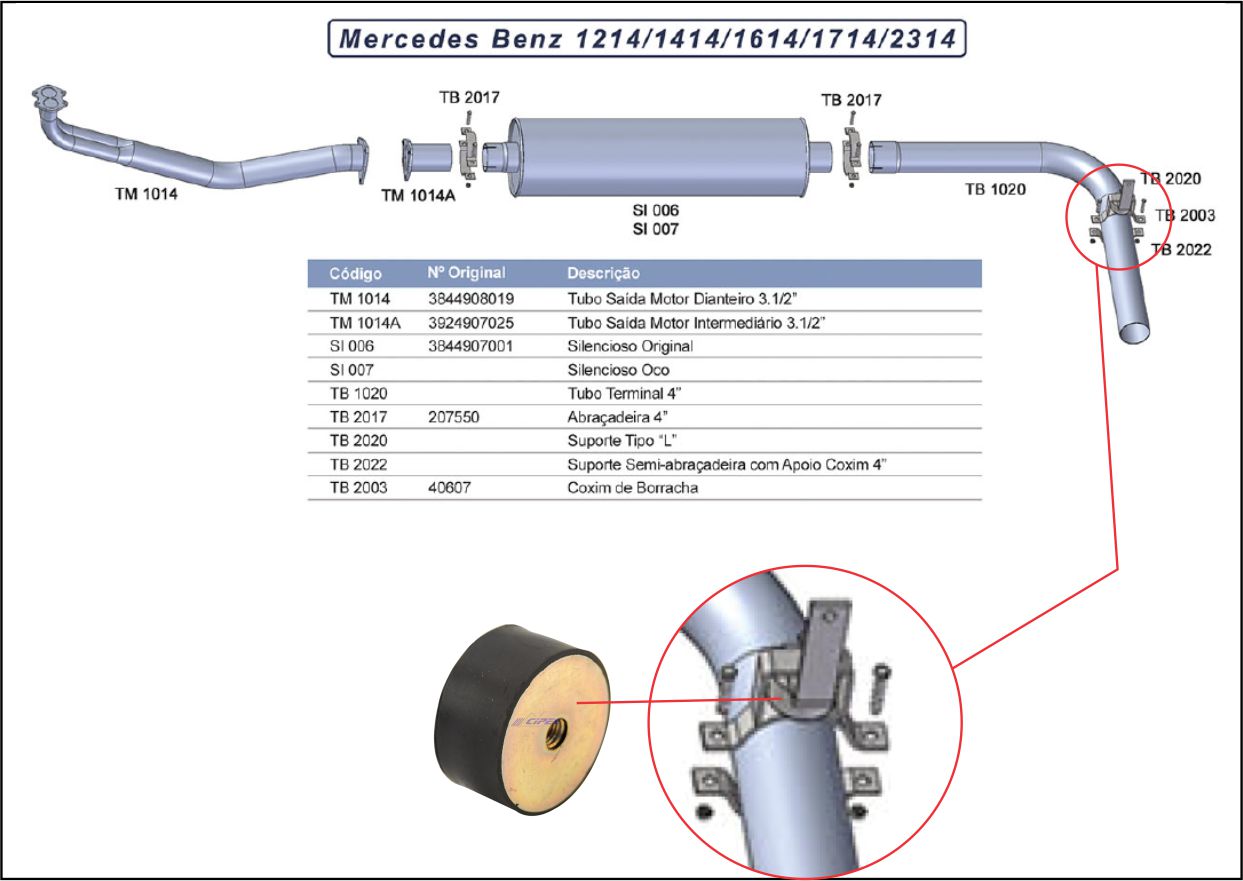 TB2003 - COXIM ESCAP C/ PARAFUSO