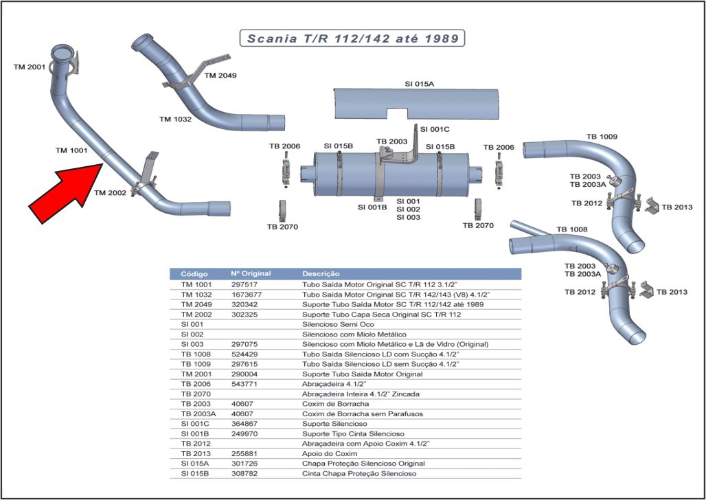 TM1001 - SAIDA MOTOR SCANIA T/R 112 ATE 89