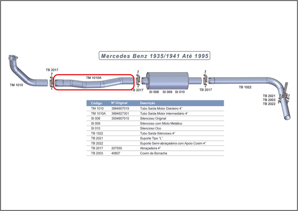 TM1010A - TUBO INTERMEDIARIO MB 1935 4POL ...95