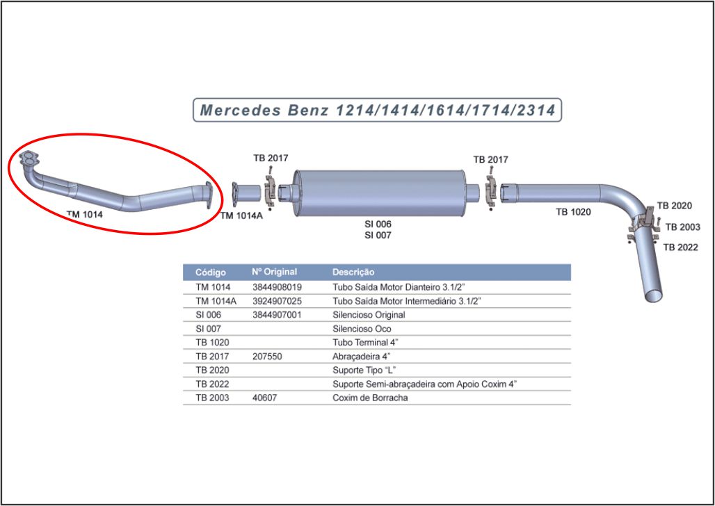 TM1014 - SAIDA MOTOR 1214/2314/1614..