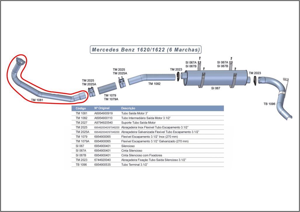 TM1081 - SAIDA MOTOR MB 1620 APOS 2003
