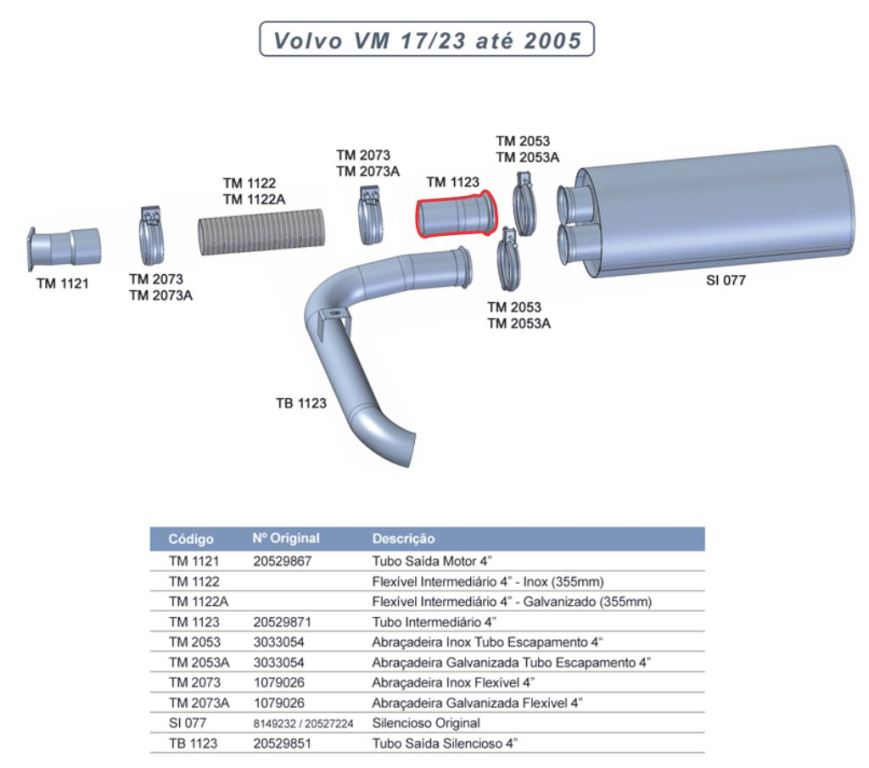 TM1123 - TUBO INTERMEDIARIO VOLVO VM 17/23 ATE 2005 4"