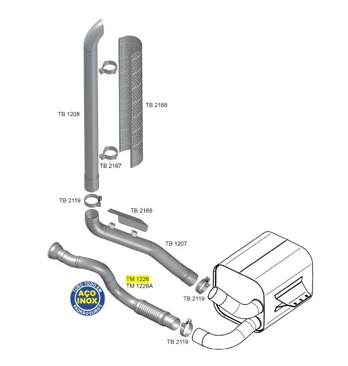 TM1226 - SAIDA MOTOR MB ATEGO MB ATEGO EURO 5 INOX
