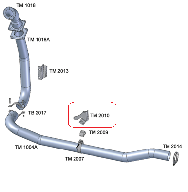 8128477 - SUP INTERM TM2010