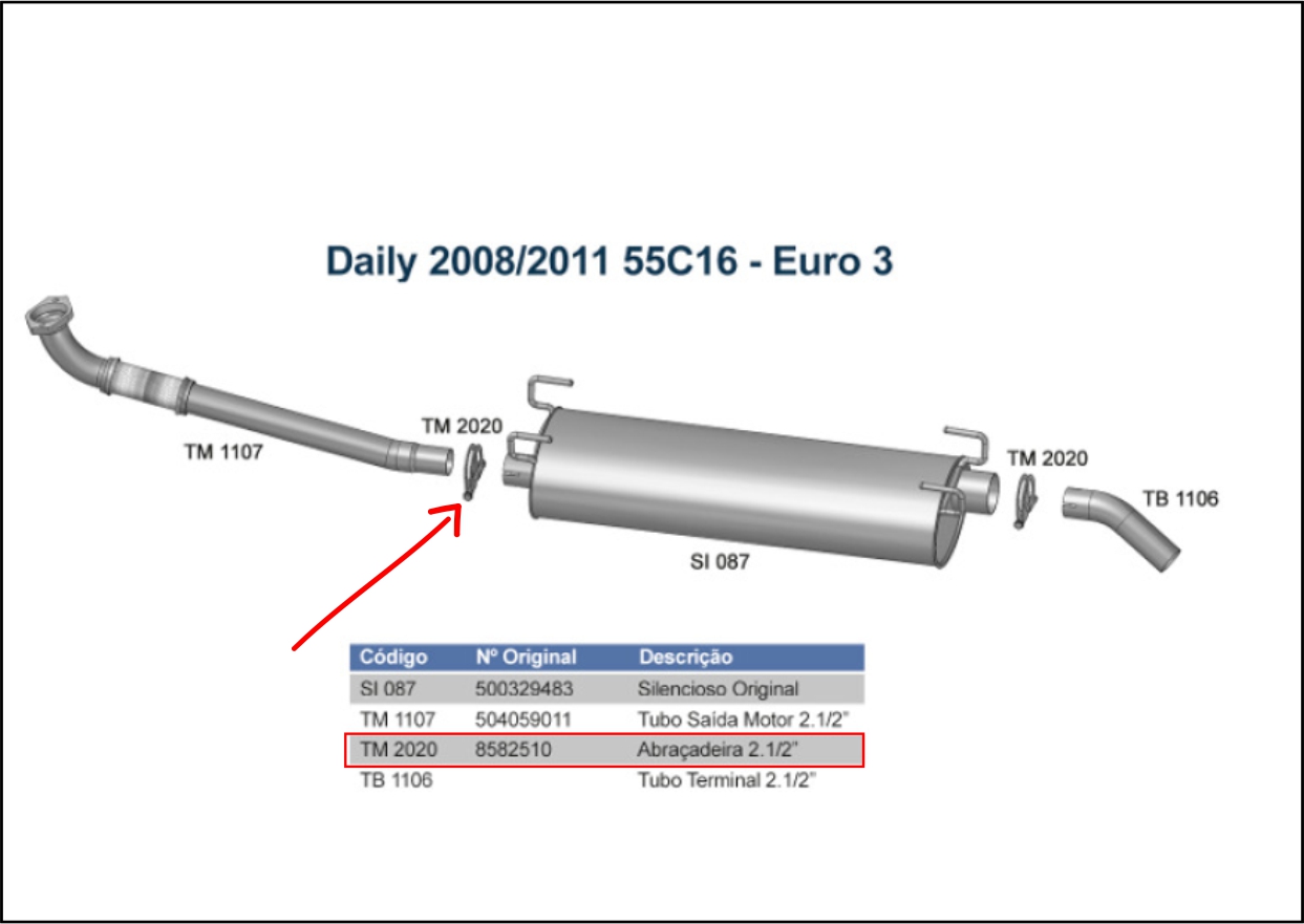 TM2020 - ABRAC ESCAP IVECO DAILY VW DELIVERY 5.140 / 8.150- EURO 3