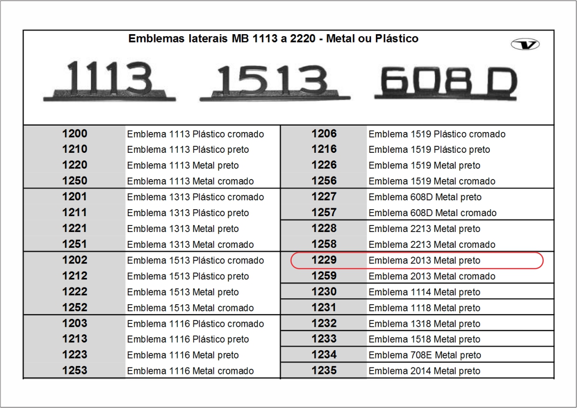 VL1229 - EMBLEMA ZAMAC MB 2013