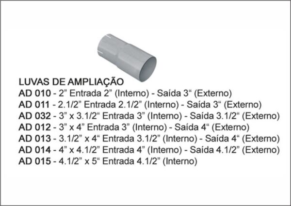 AD010 - INTERM AMPLIACAO 2"