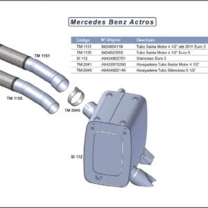 TM1151 - SAIDA MOTOR FLEX MB ACTROS EURO 3