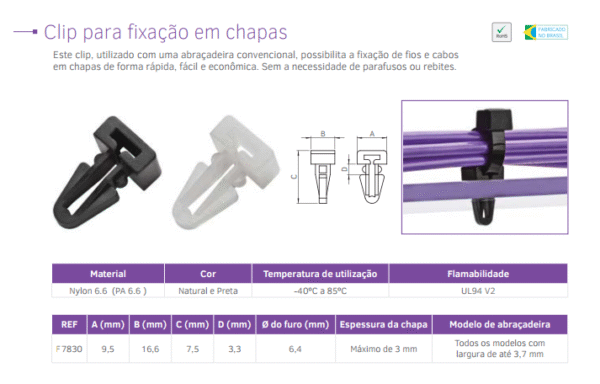 F7830NYPR100 - PRESILHA ABRAC FITA P/ CHAPA