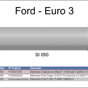 SI050 - SILENC VW 11.130 / FORD F11000 - EURO 3