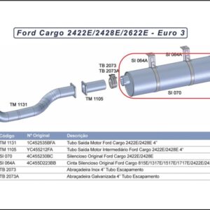 SI070 - SILENC CARGO