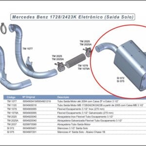 SI075 - SILENC MB 1728/2423K 4" ELETR SAIDA SOLO