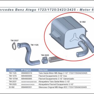 SI092 - SILENC MB ATEGO 6CC 3"