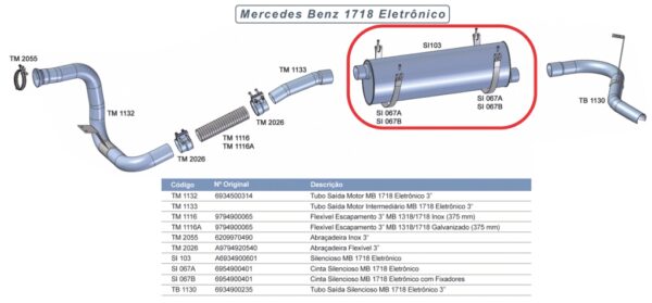 SI103 - SILENC 1718 ELETR( VENDER SI086 )