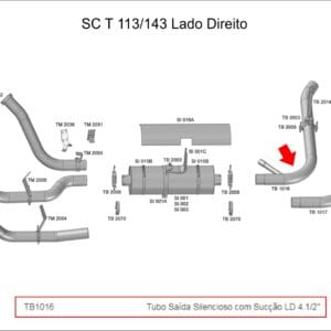 TB1016 - SAIDA FINAL 4,5'' C/ SUCCAO DIR