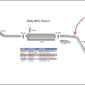 TB1084 - SAIDA FINAL DAILY 4912 - 3