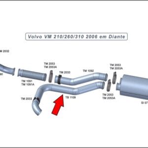 TB1109 - SAIDA FINAL VOLVO VM 2006
