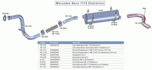 TB1130 - SAIDA FINAL MB 1718 ELETRONICO 3"