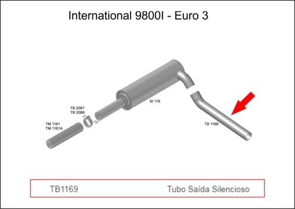 TB1169 - SAIDA FINAL INTERNATIONAL 9800I- EURO 3