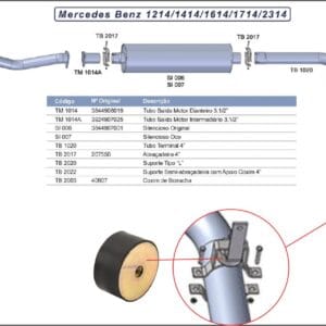 TB2003 - COXIM ESCAP C/ PARAFUSO