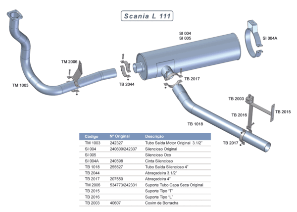 TM1003 - SAIDA MOTOR SCANIA L 111 3,5"