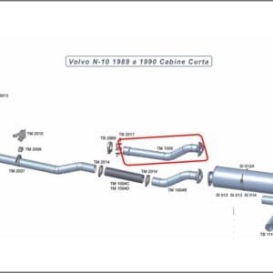 TM1005 - INTERM VOLVO NL 4''