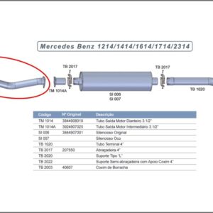 TM1014 - SAIDA MOTOR 1214/2314/1614..